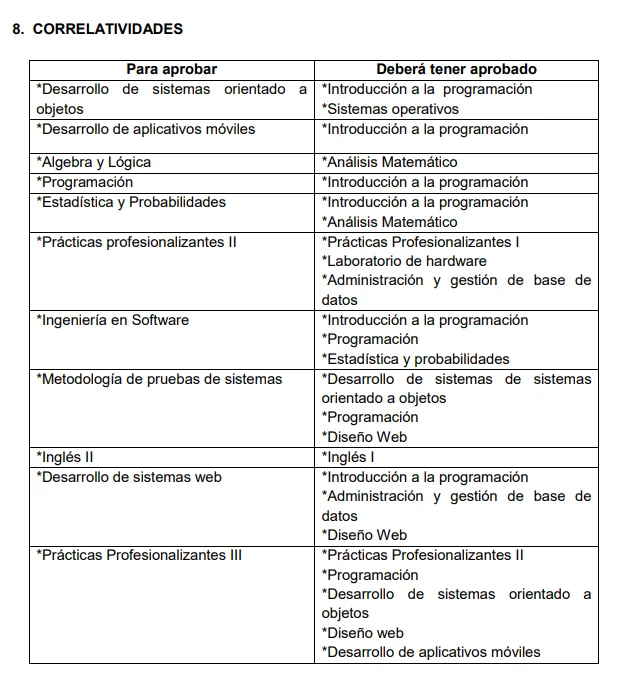 desarrollo-de-software